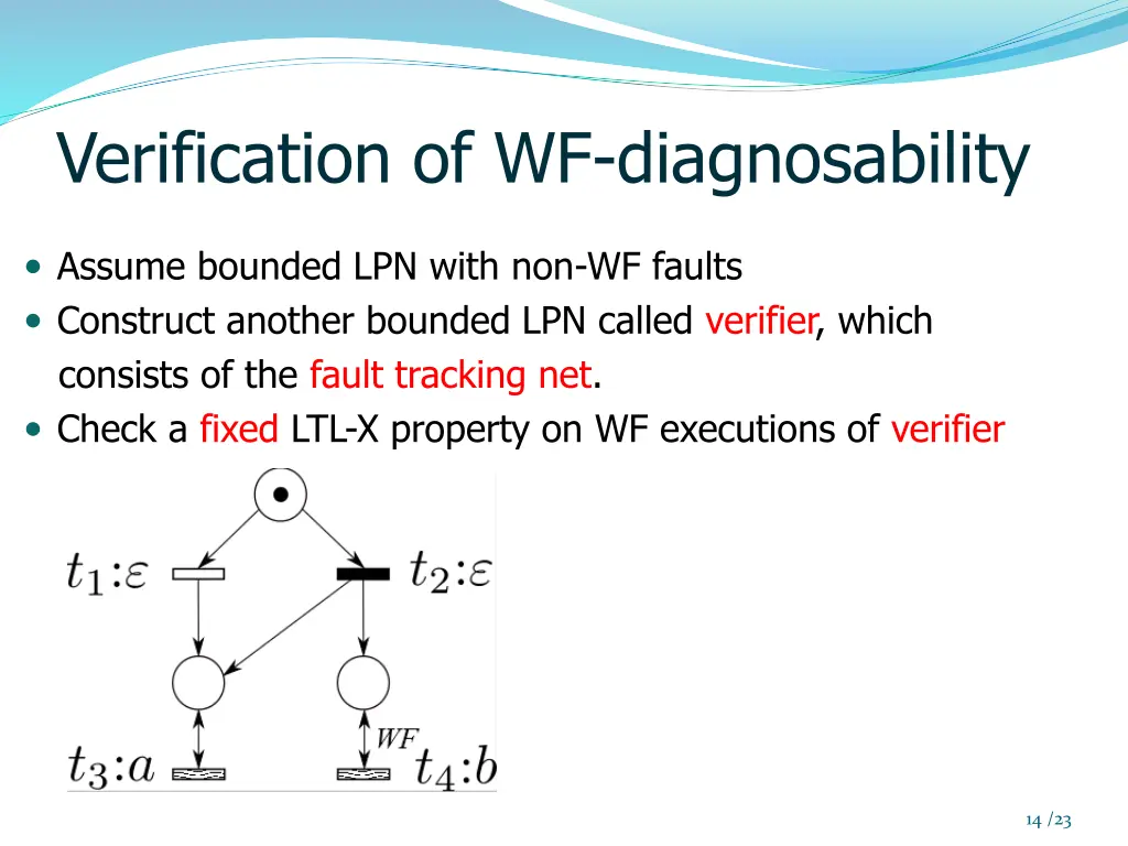 verification of wf diagnosability