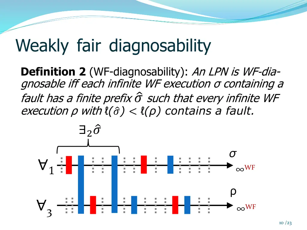 weakly fair diagnosability