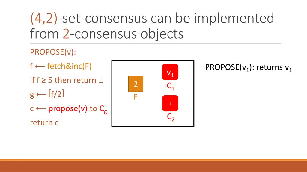 4 2 set consensus can be implemented from 1