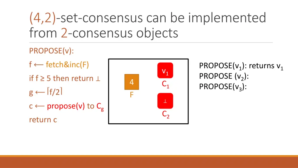 4 2 set consensus can be implemented from 3