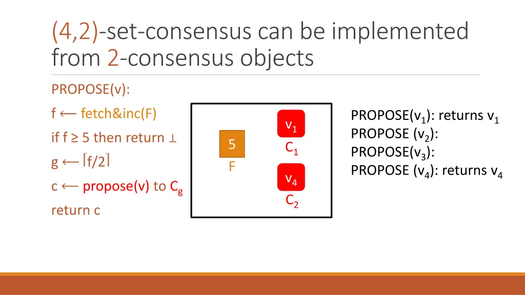 4 2 set consensus can be implemented from 4