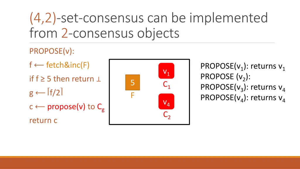4 2 set consensus can be implemented from 5