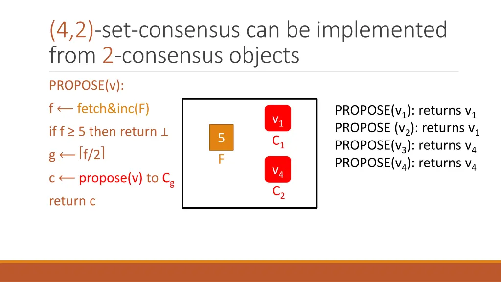 4 2 set consensus can be implemented from 6