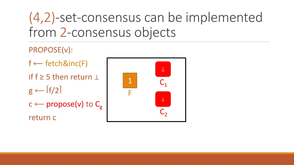 4 2 set consensus can be implemented from