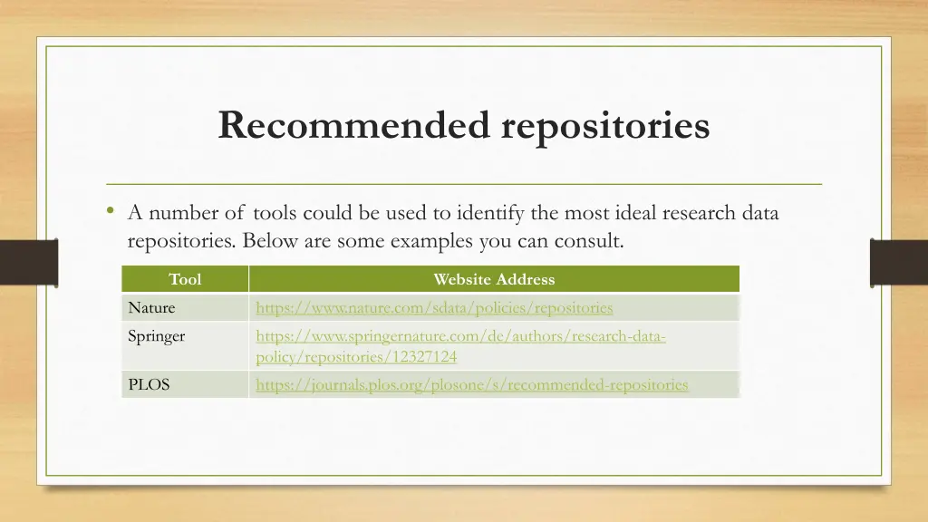 recommended repositories