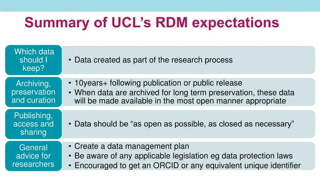 summary of ucl s rdm expectations