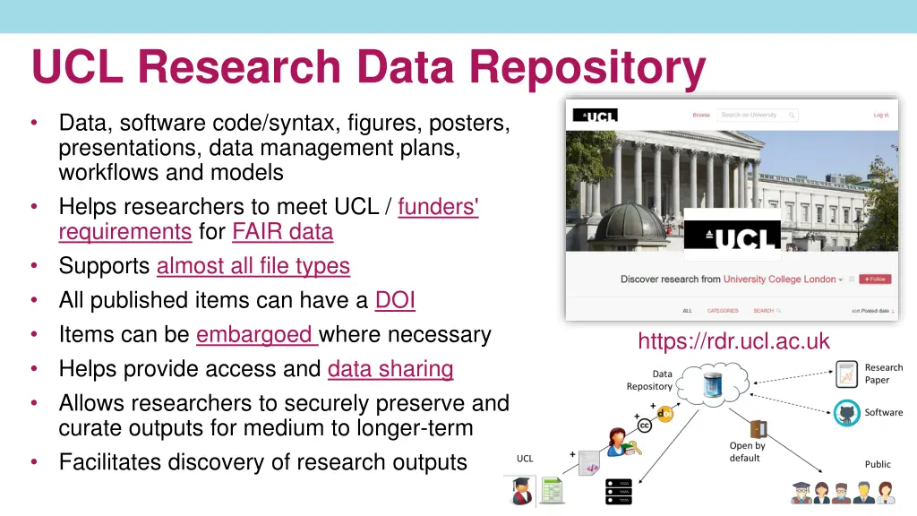 ucl research data repository