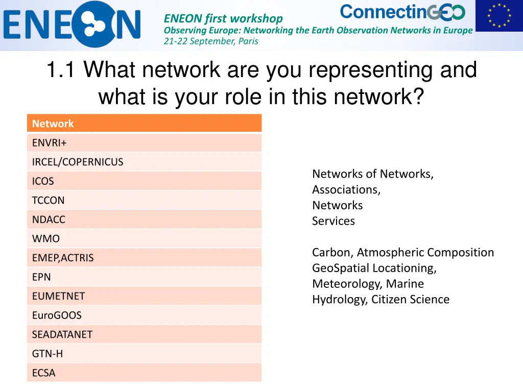 eneon first workshop observing europe networking 3