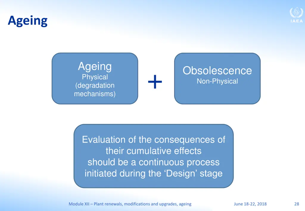 ageing