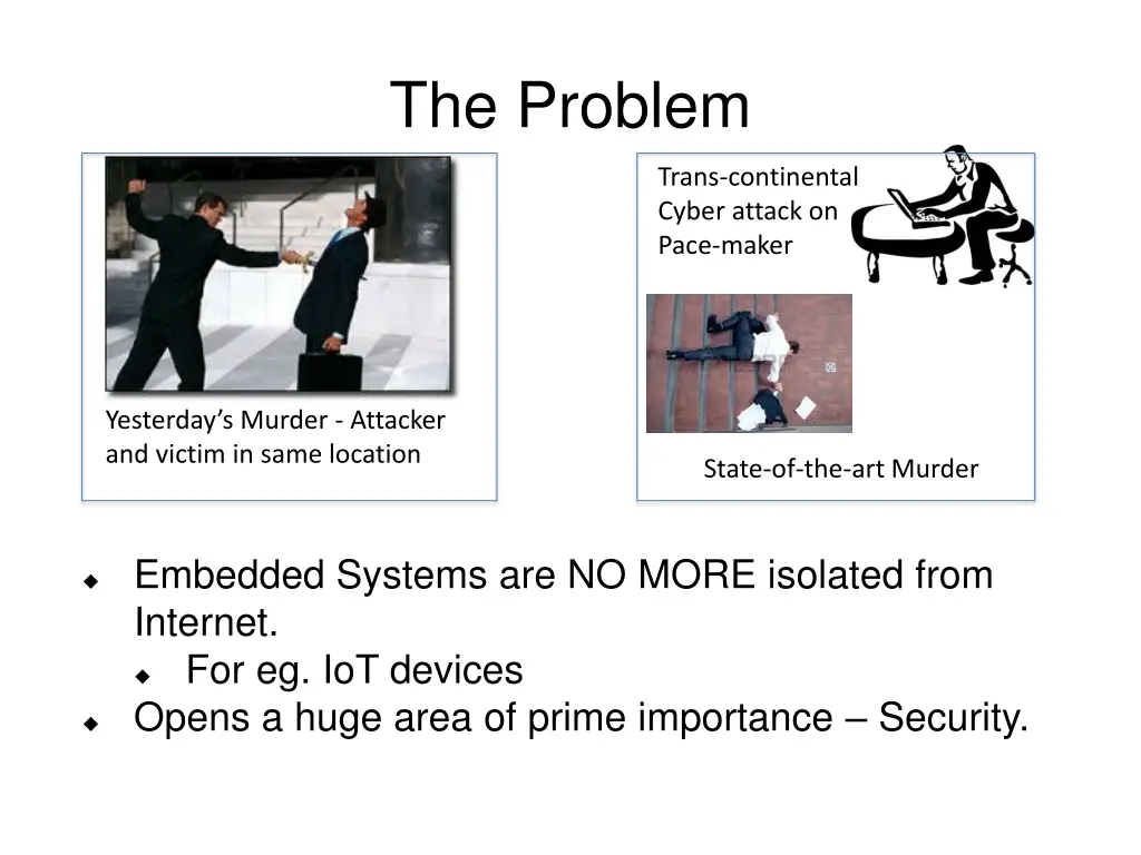 the problem