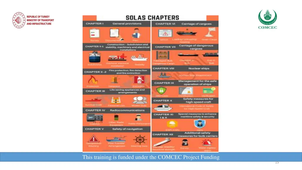 this training is funded under the comcec project 2