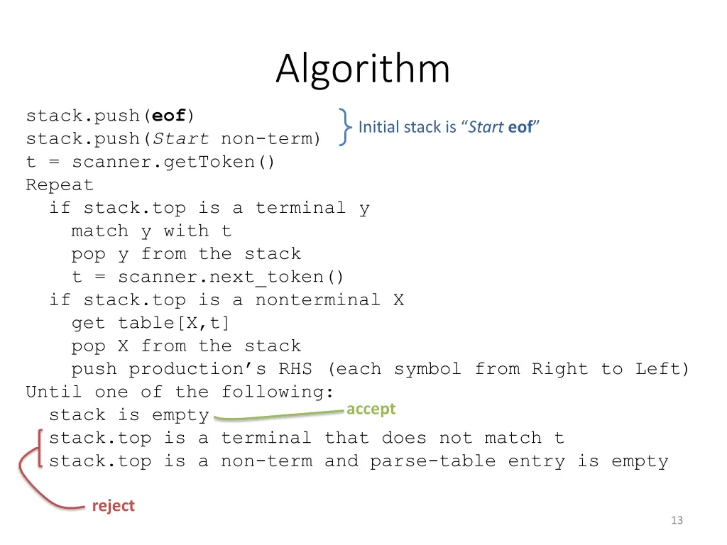 algorithm