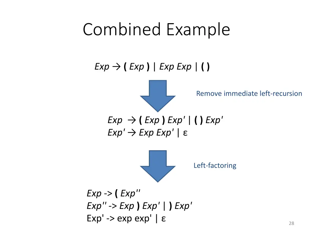 combined example
