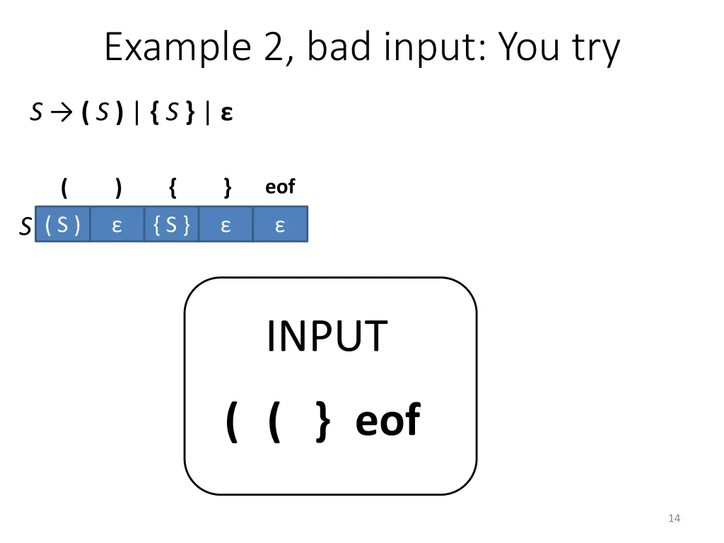 example 2 bad input you try