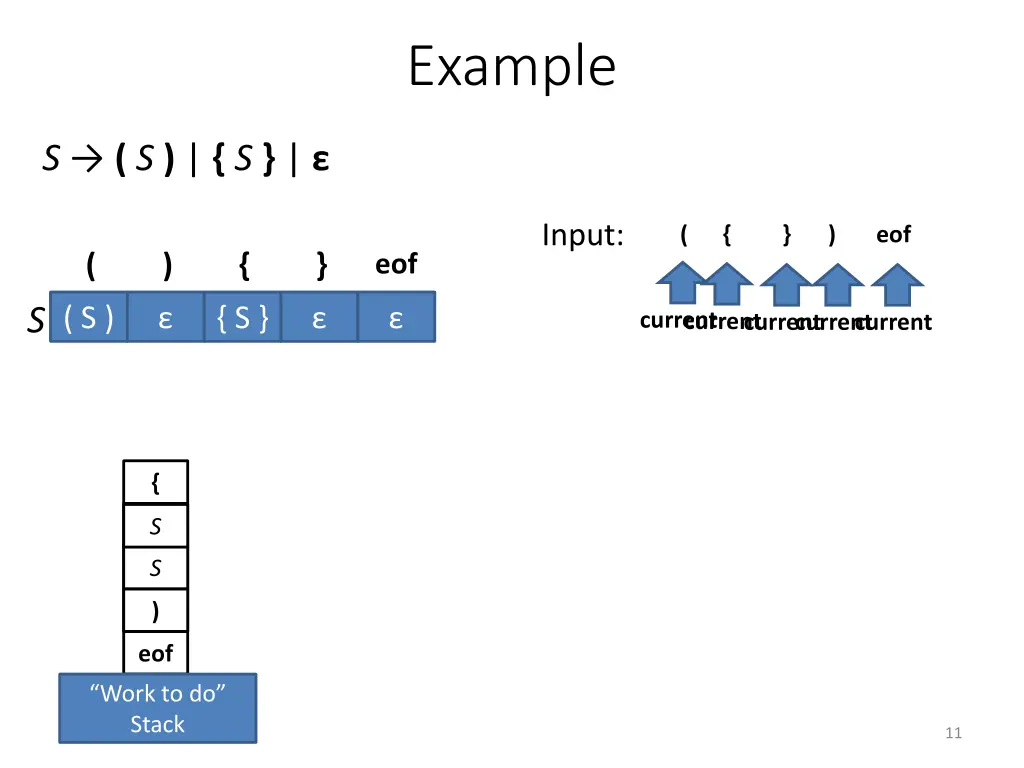 example