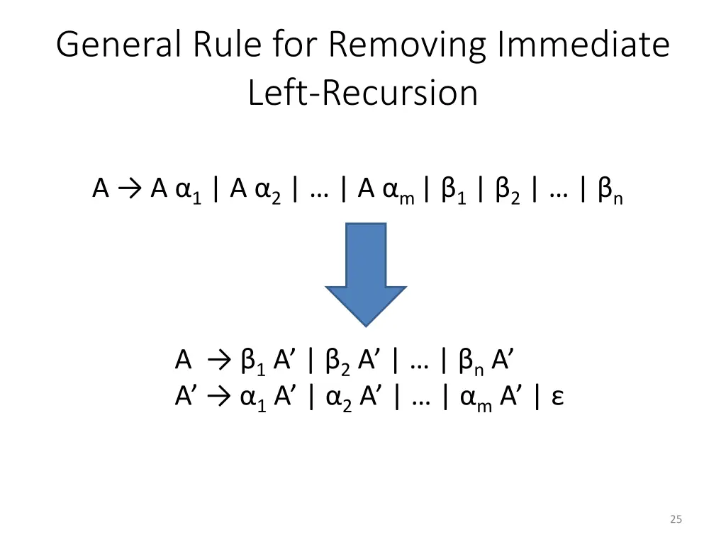 general rule for removing immediate left recursion