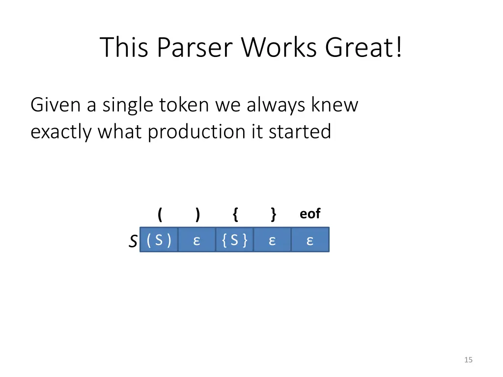 this parser works great