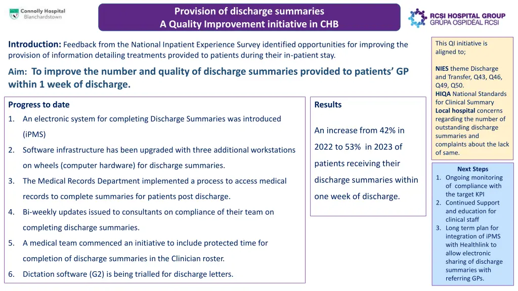 provision of discharge summaries a quality