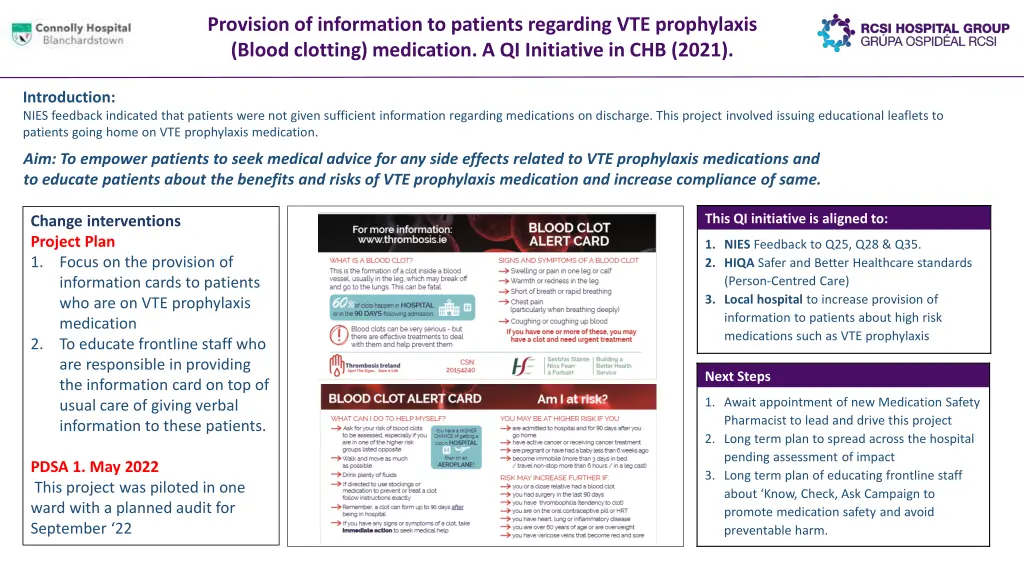 provision of information to patients regarding