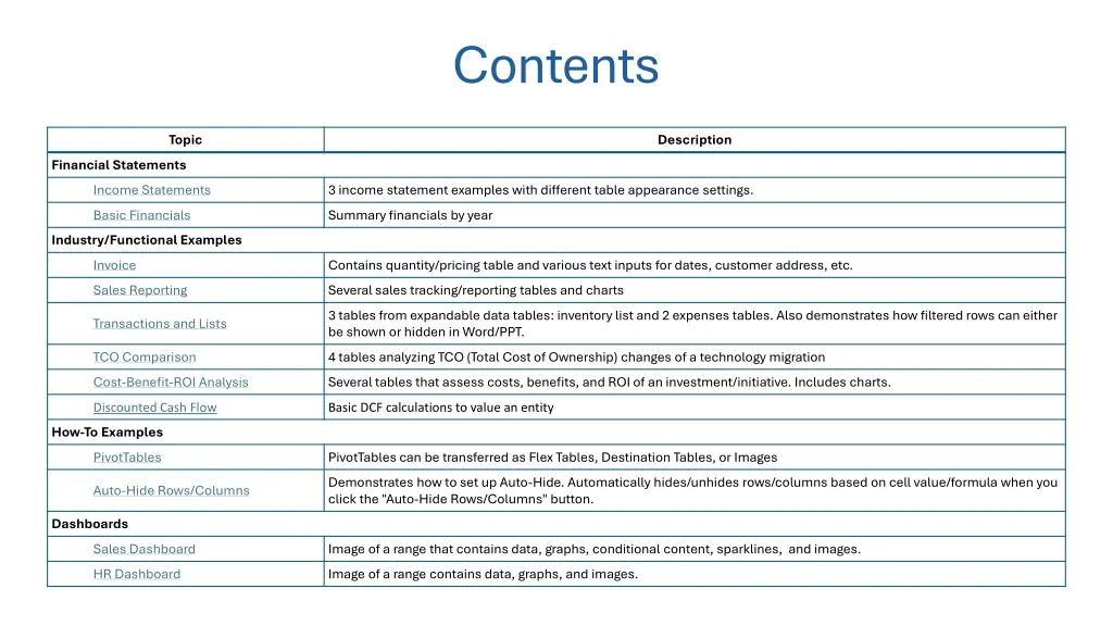 contents