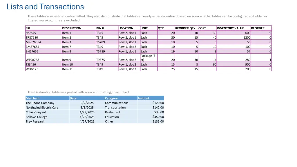 lists and transactions