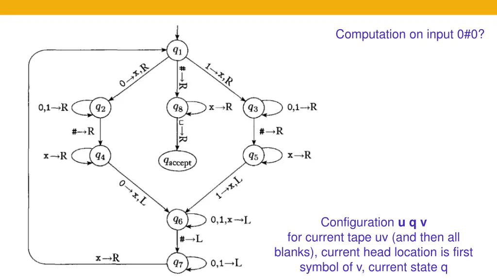 computation on input 0 0