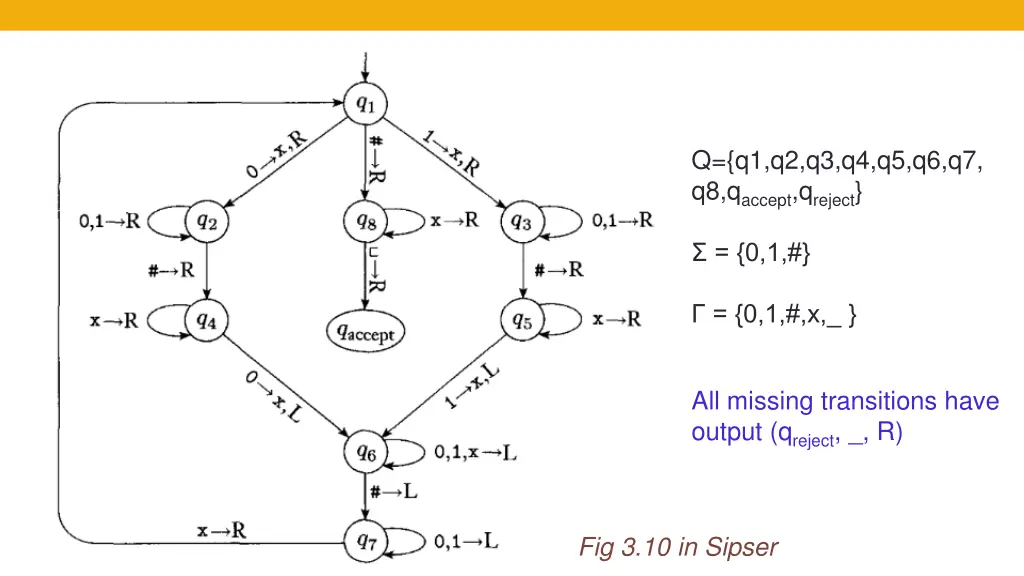 q q1 q2 q3 q4 q5 q6 q7 q8 q accept q reject