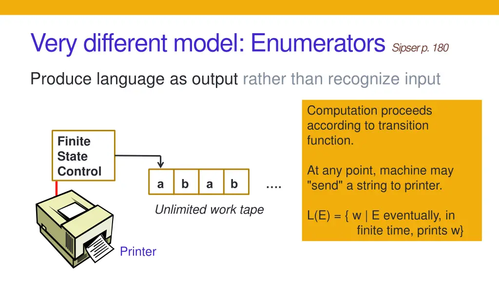 very different model enumerators sipser p 180