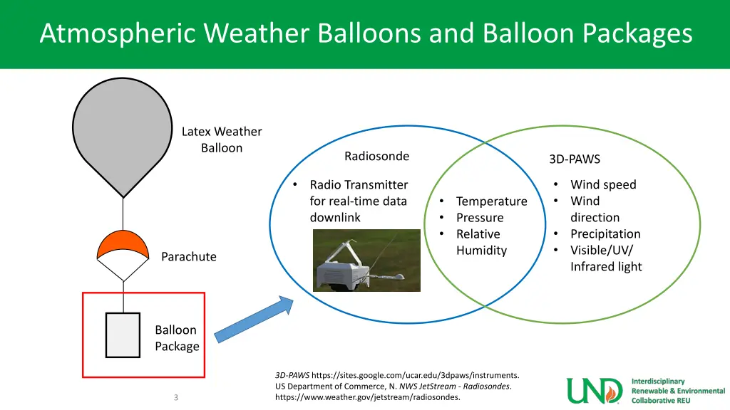 atmospheric weather balloons and balloon packages