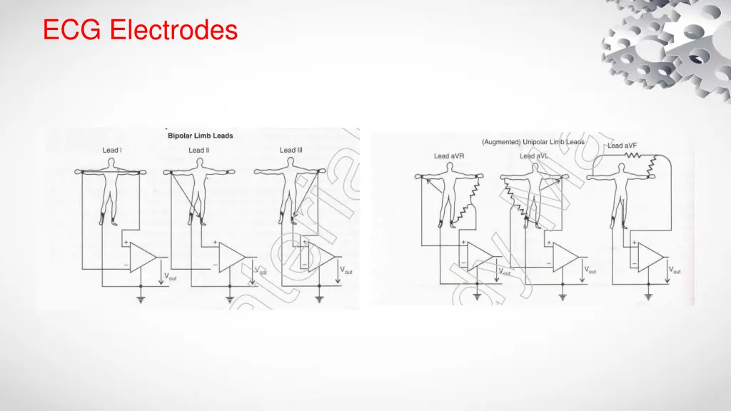 ecg electrodes 4