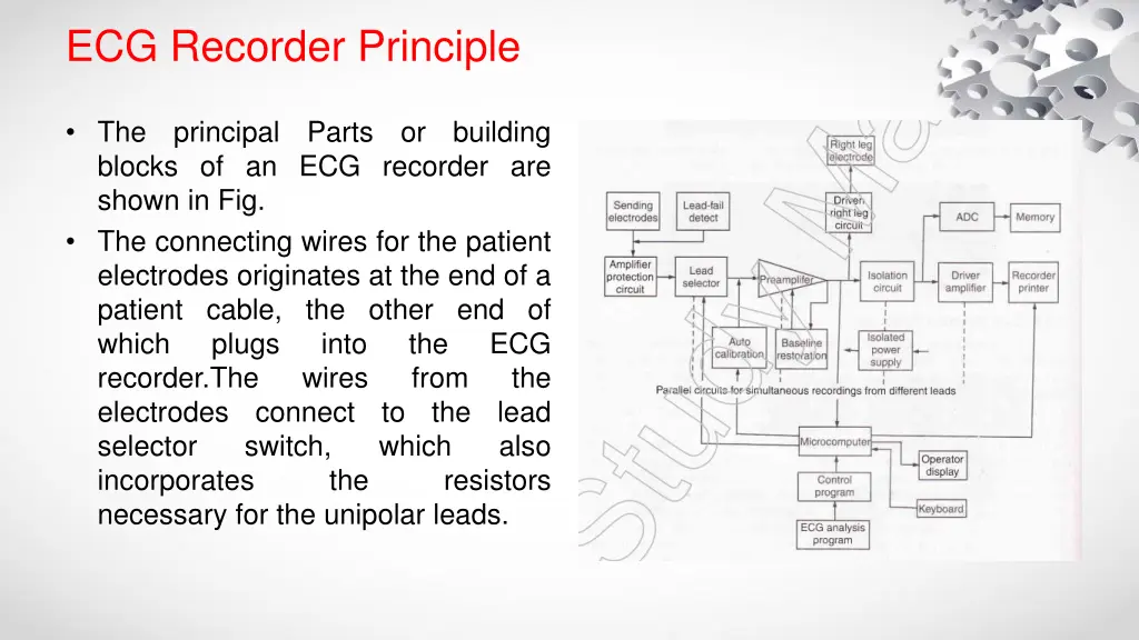 ecg recorder principle