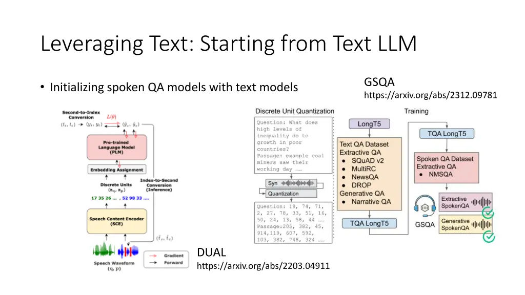 leveraging text starting from text llm