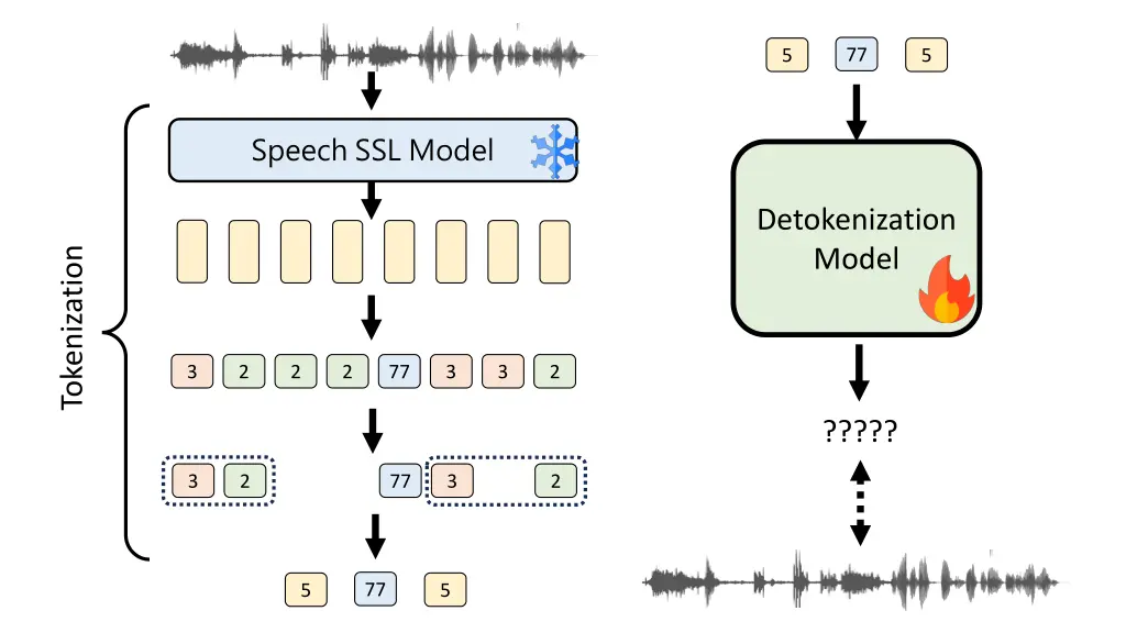 slide18