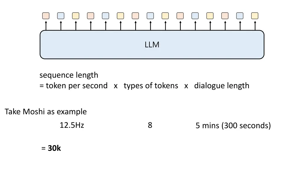 slide27
