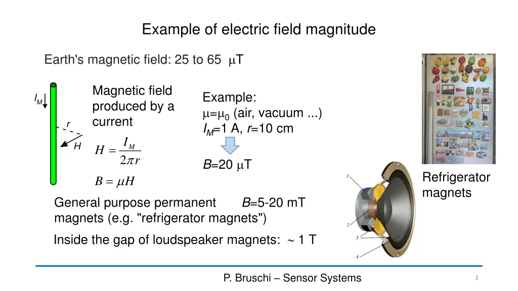 example of electric field magnitude