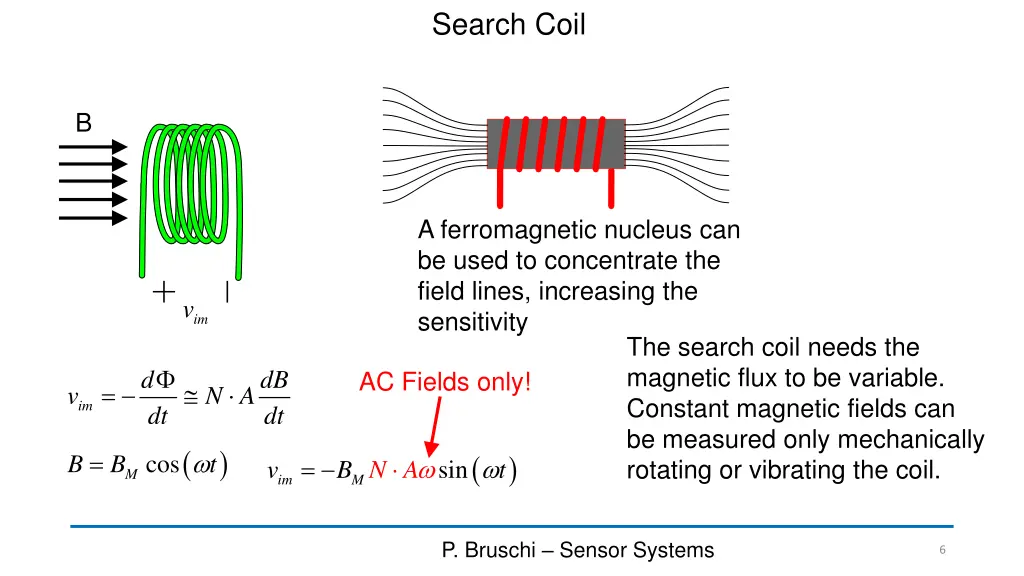 search coil