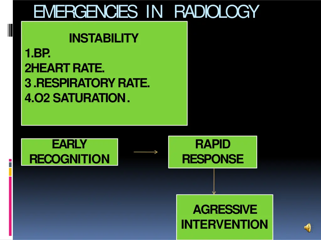 emergencies in radiology 9