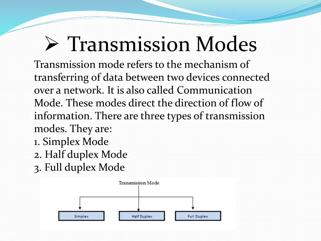 transmission modes transmission mode refers