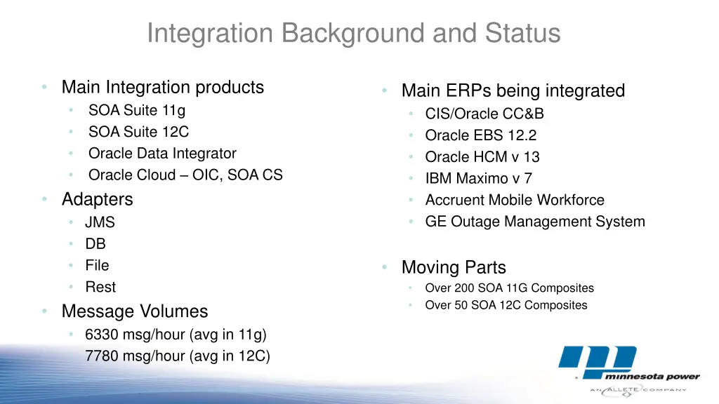 integration background and status