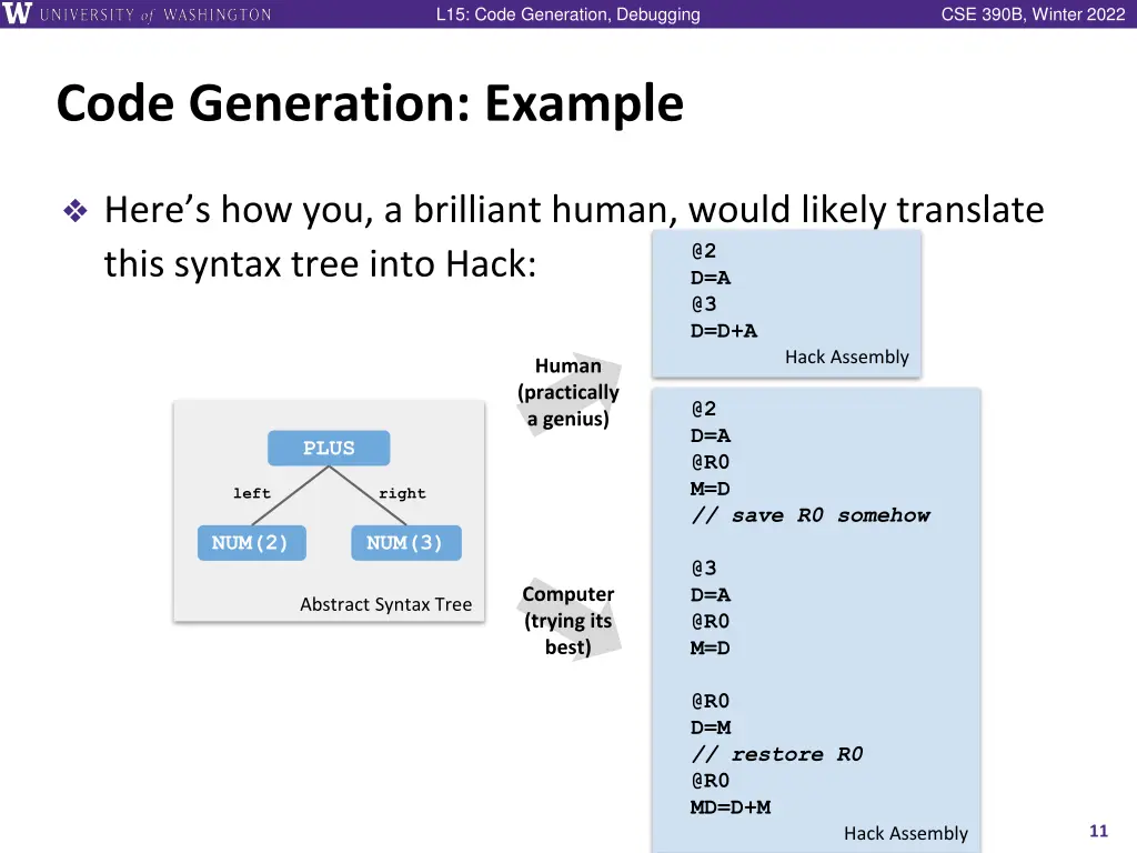 l15 code generation debugging 10