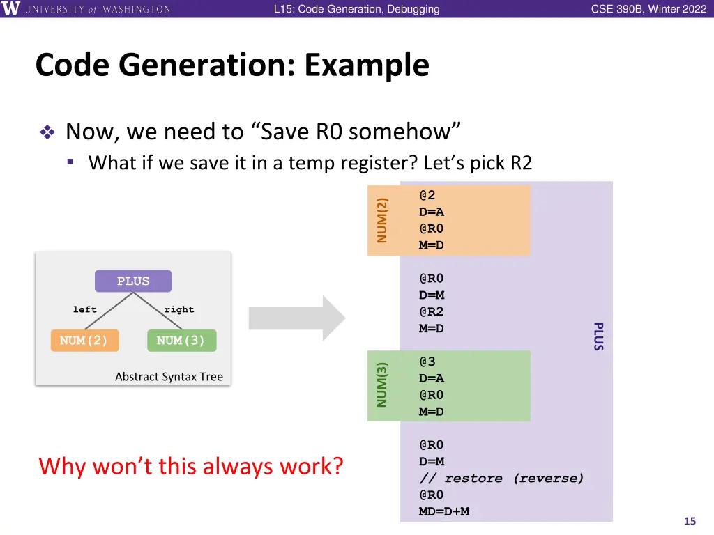 l15 code generation debugging 14