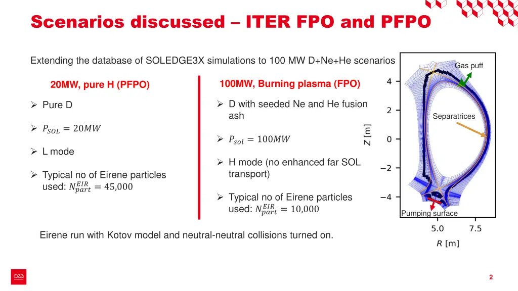 scenarios discussed iter fpo and pfpo