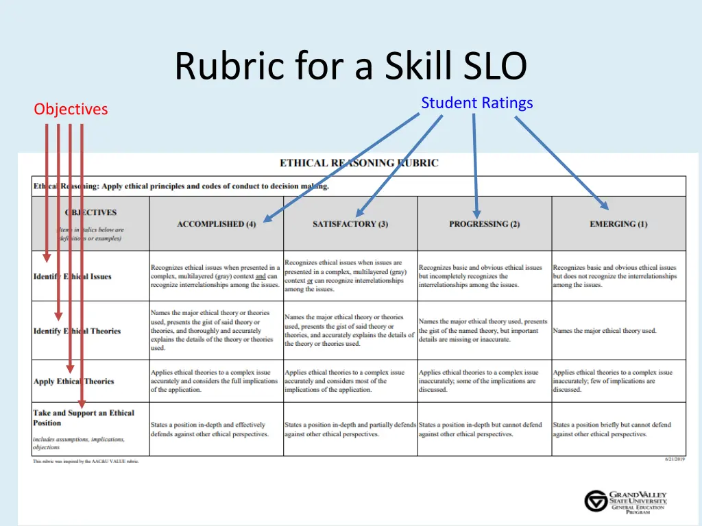 rubric for a skill slo