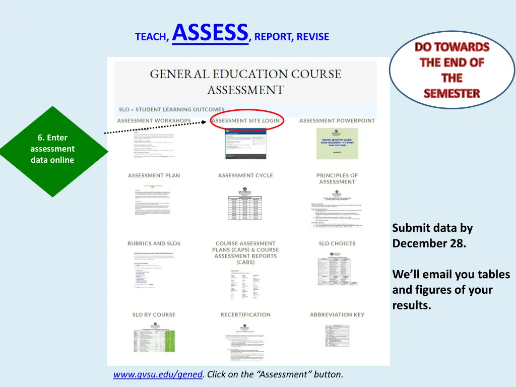 teach assess report revise 10