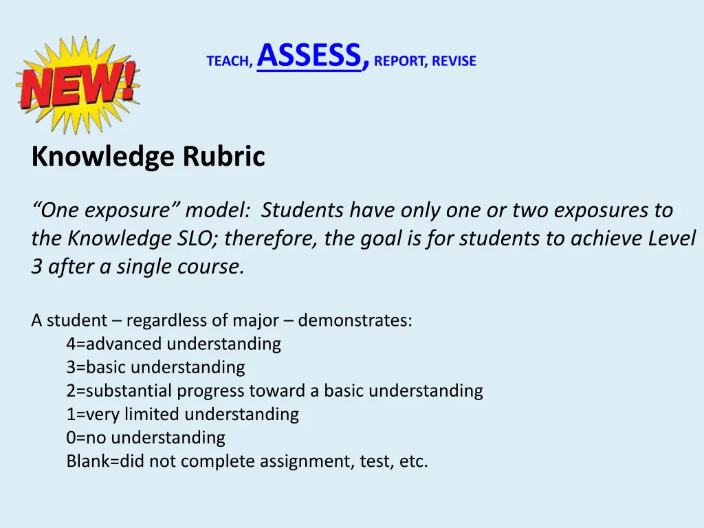 teach assess report revise 4