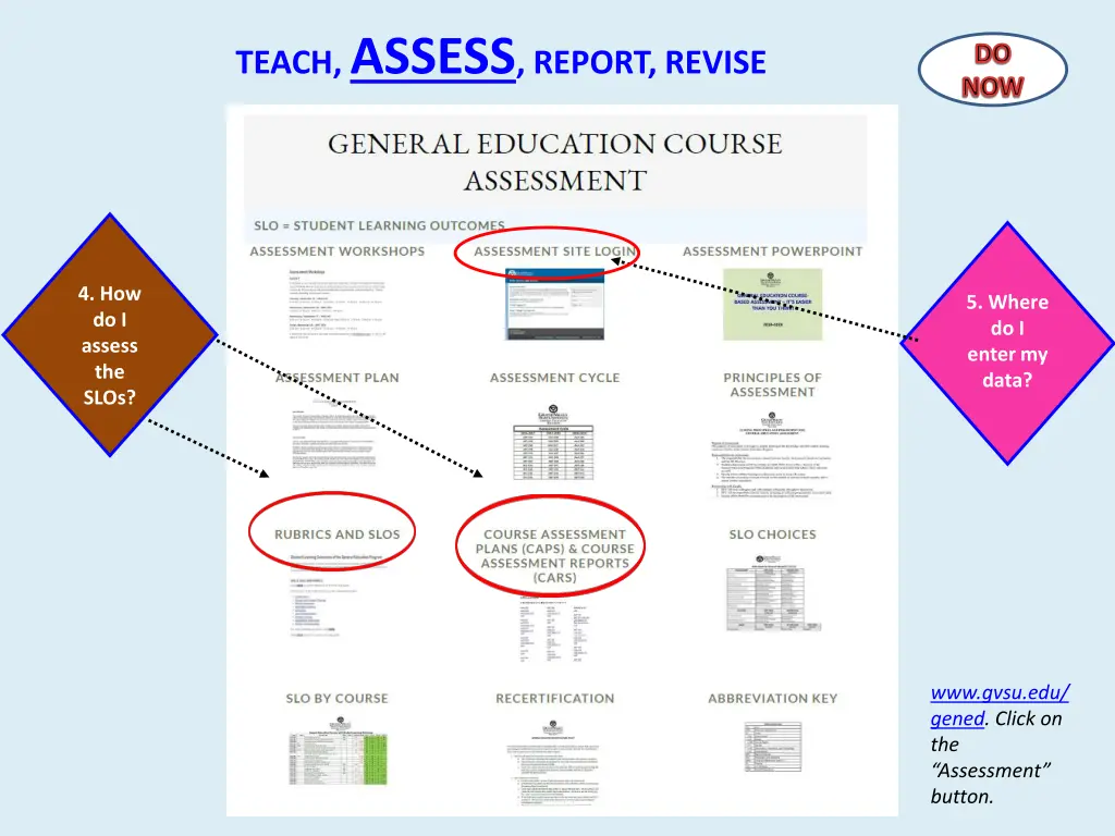 teach assess report revise 5