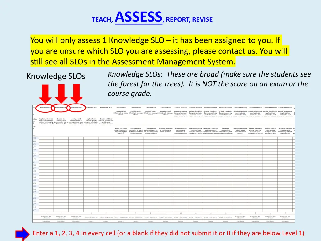 teach assess report revise 8