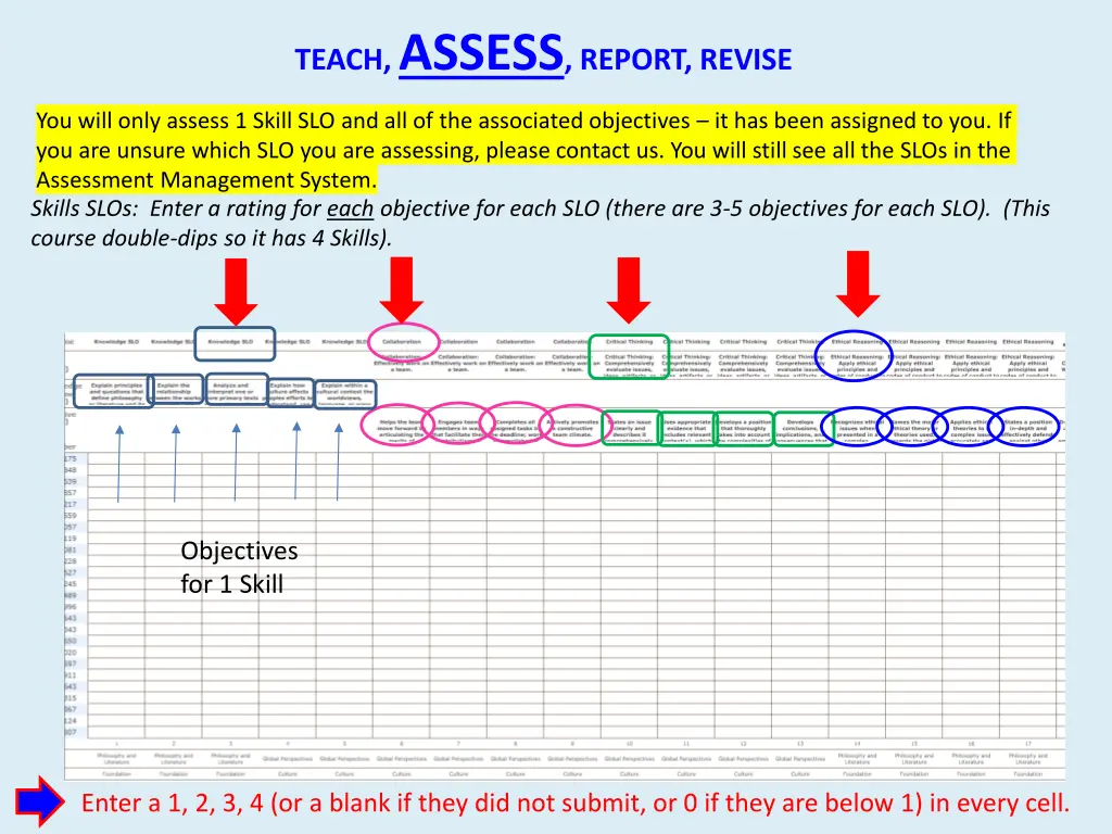 teach assess report revise 9