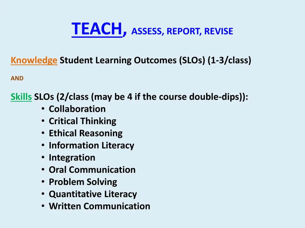 teach assess report revise