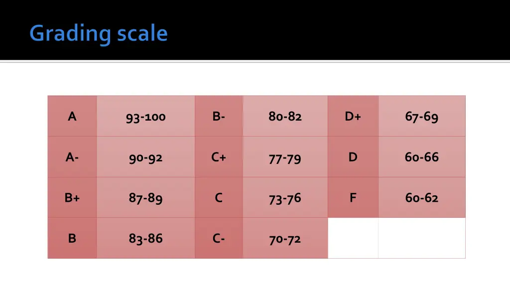 slide30